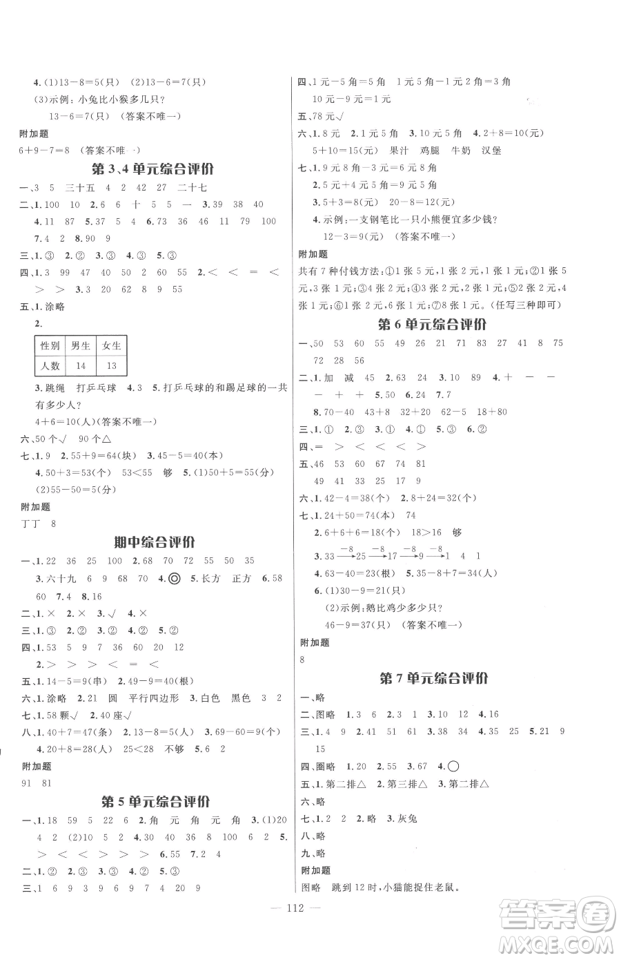 廣東經(jīng)濟(jì)出版社2023名師測控一年級下冊數(shù)學(xué)人教版浙江專版參考答案