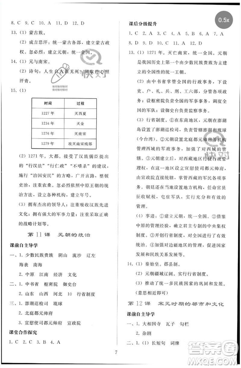 人民教育出版社2023同步輕松練習七年級中國歷史下冊人教版參考答案