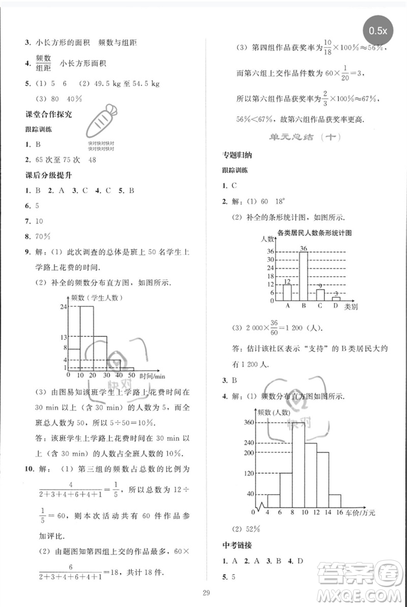 人民教育出版社2023同步輕松練習(xí)七年級(jí)數(shù)學(xué)下冊(cè)人教版參考答案