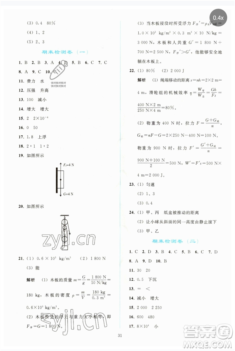 人民教育出版社2023同步輕松練習(xí)八年級物理下冊人教版參考答案