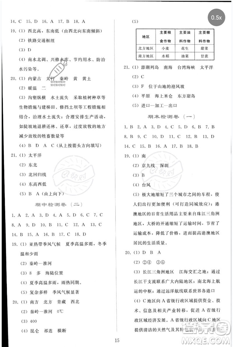 人民教育出版社2023同步輕松練習(xí)八年級地理下冊人教版參考答案