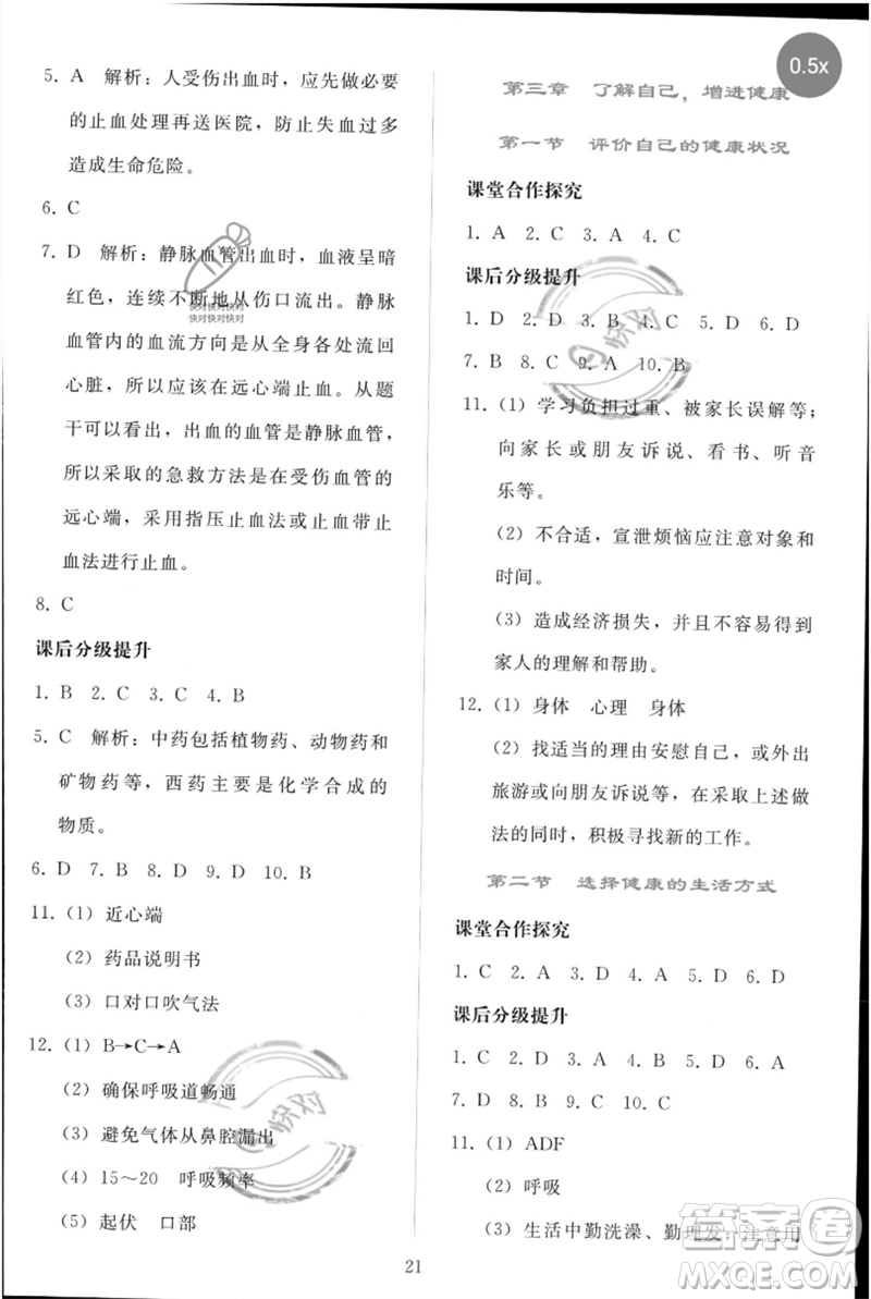 人民教育出版社2023同步輕松練習(xí)八年級(jí)生物下冊人教版參考答案