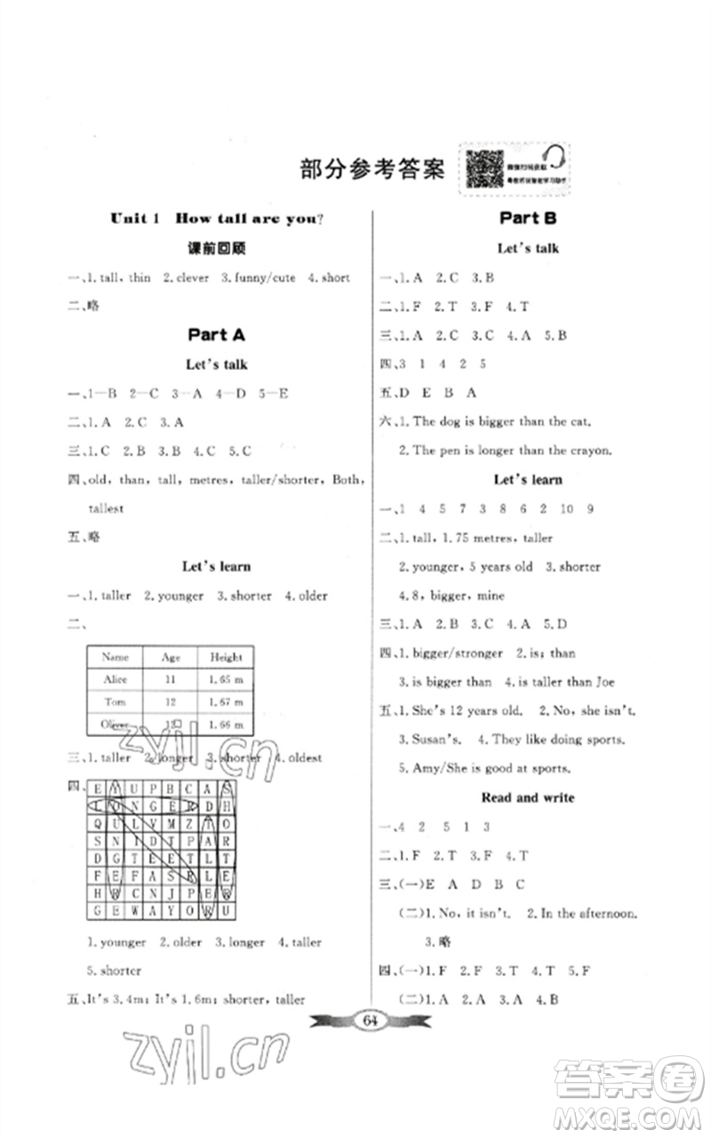 廣東教育出版社2023同步導(dǎo)學(xué)與優(yōu)化訓(xùn)練六年級英語下冊人教PEP版參考答案