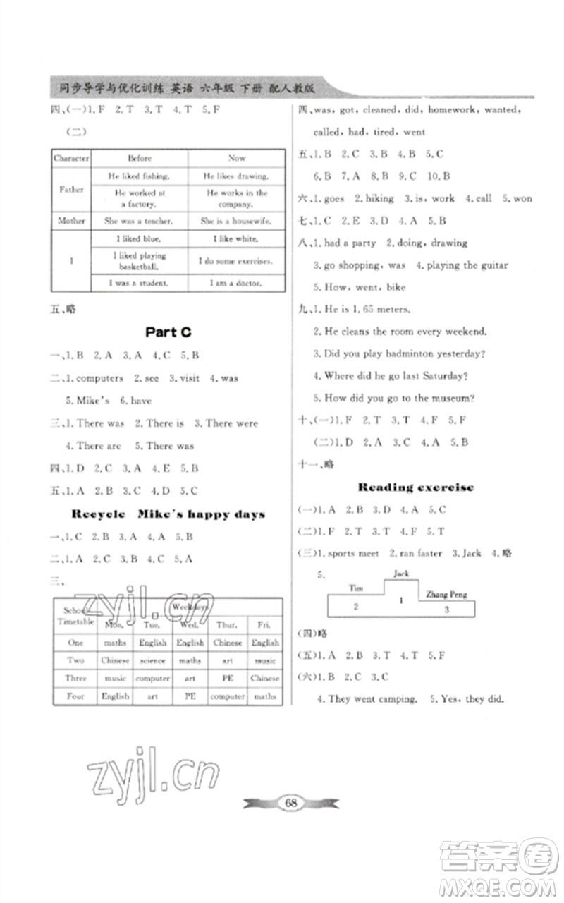 廣東教育出版社2023同步導(dǎo)學(xué)與優(yōu)化訓(xùn)練六年級英語下冊人教PEP版參考答案