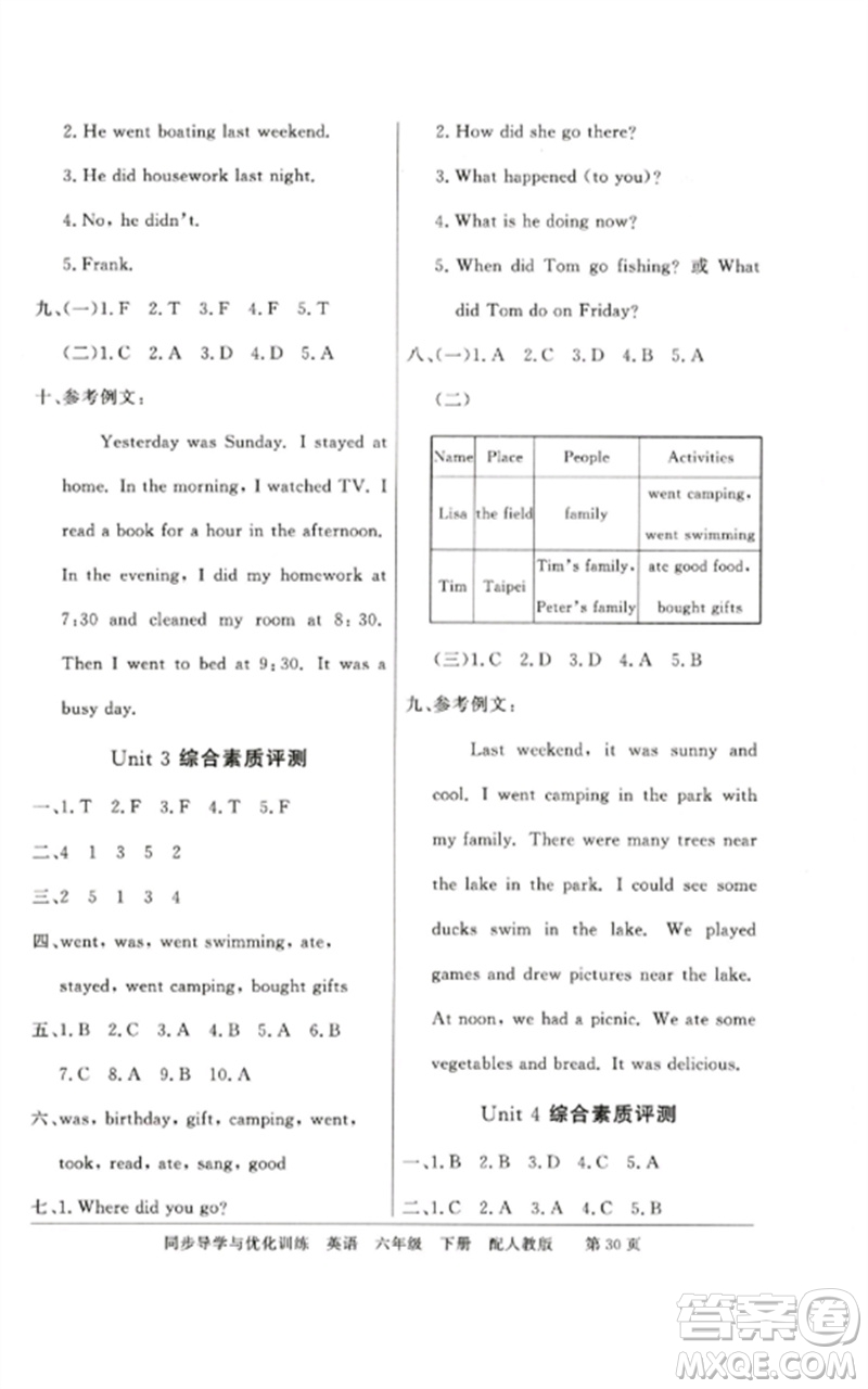 廣東教育出版社2023同步導(dǎo)學(xué)與優(yōu)化訓(xùn)練六年級英語下冊人教PEP版參考答案