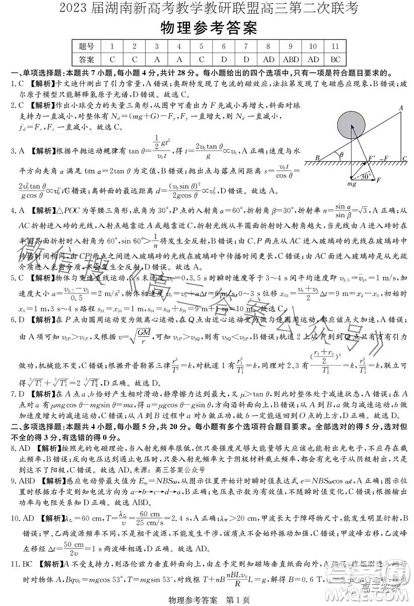 2023屆湖南新高考教學教研聯(lián)盟高三第二次聯(lián)考物理試卷答案