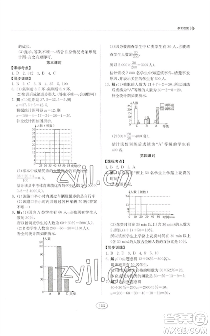 山東科學(xué)技術(shù)出版社2023初中同步練習(xí)冊(cè)六年級(jí)數(shù)學(xué)下冊(cè)魯教版五四制參考答案