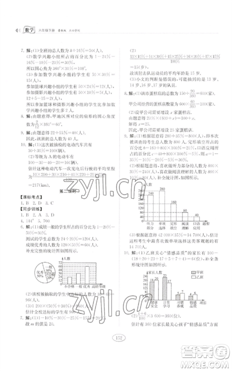山東科學(xué)技術(shù)出版社2023初中同步練習(xí)冊(cè)六年級(jí)數(shù)學(xué)下冊(cè)魯教版五四制參考答案