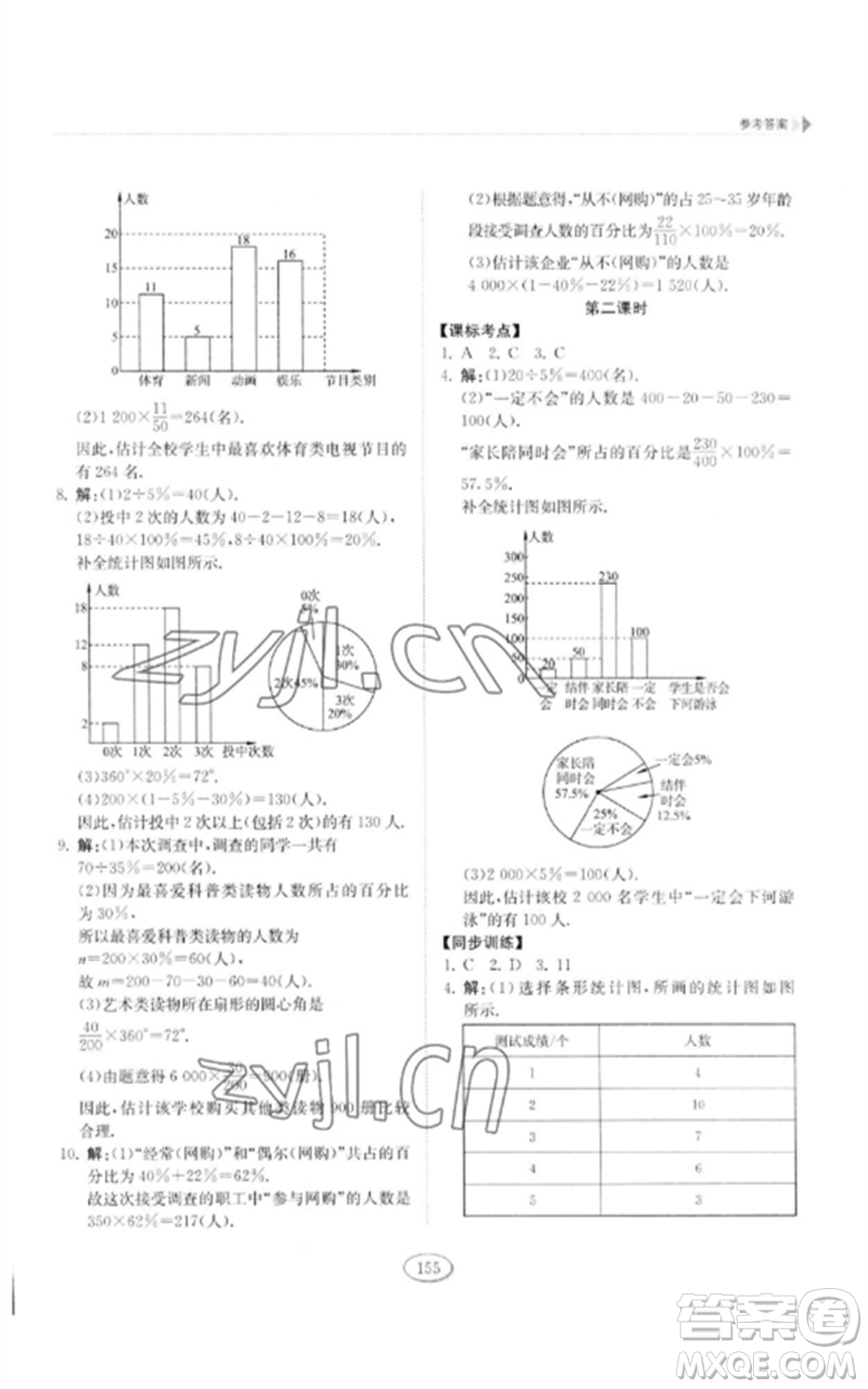 山東科學(xué)技術(shù)出版社2023初中同步練習(xí)冊(cè)六年級(jí)數(shù)學(xué)下冊(cè)魯教版五四制參考答案