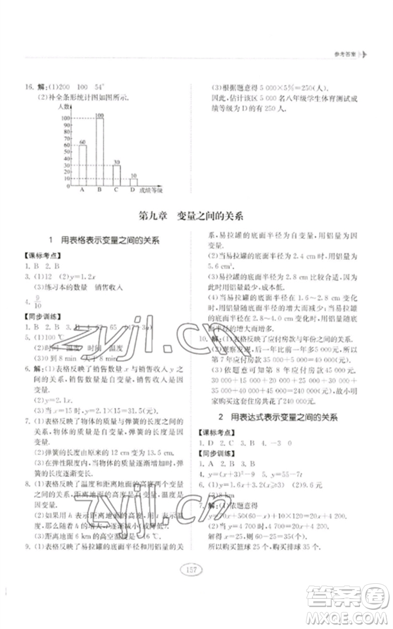 山東科學(xué)技術(shù)出版社2023初中同步練習(xí)冊(cè)六年級(jí)數(shù)學(xué)下冊(cè)魯教版五四制參考答案