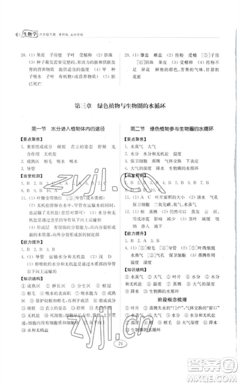 山東科學(xué)技術(shù)出版社2023初中同步練習(xí)冊(cè)六年級(jí)生物下冊(cè)魯科版五四制參考答案