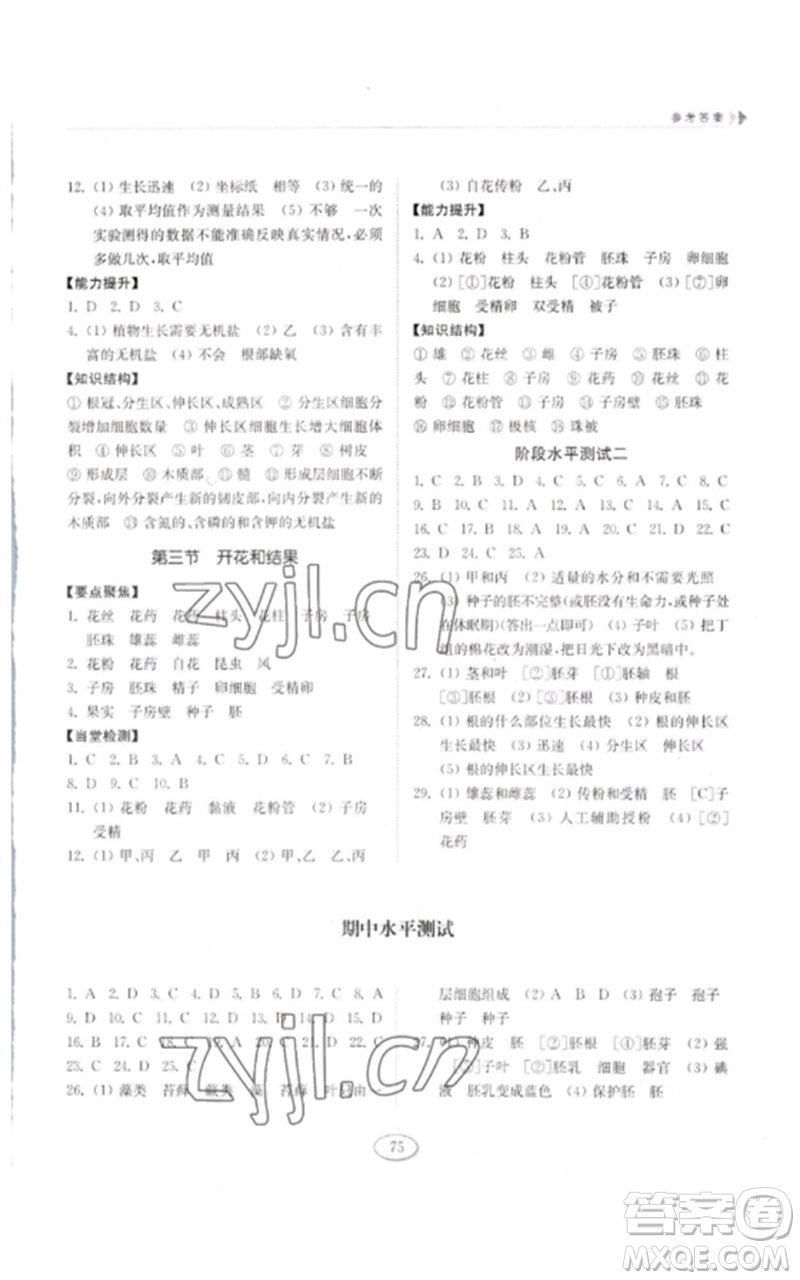 山東科學(xué)技術(shù)出版社2023初中同步練習(xí)冊(cè)六年級(jí)生物下冊(cè)魯科版五四制參考答案