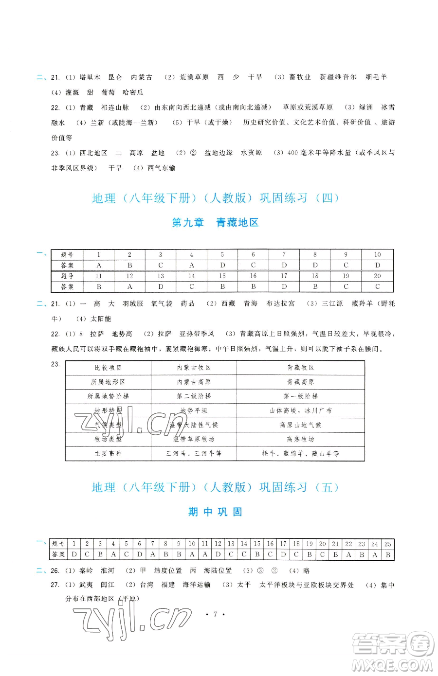 福建人民出版社2023頂尖課課練八年級(jí)下冊(cè)地理人教版參考答案