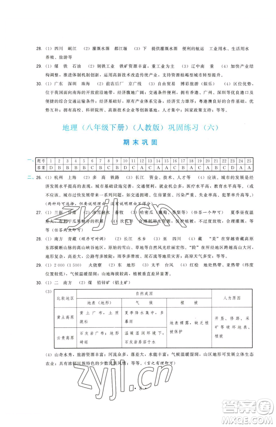 福建人民出版社2023頂尖課課練八年級(jí)下冊(cè)地理人教版參考答案