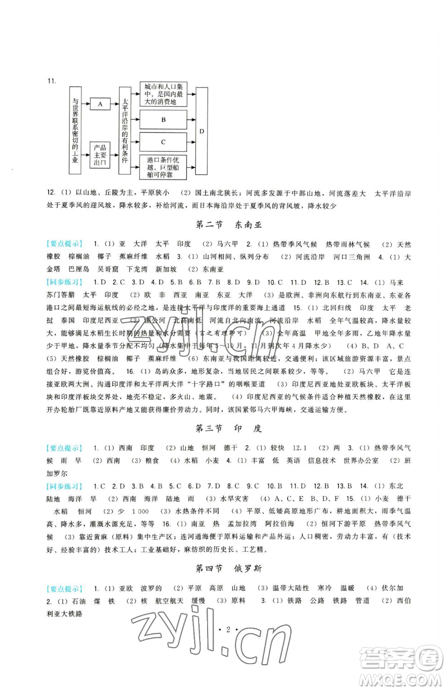 福建人民出版社2023頂尖課課練七年級(jí)下冊(cè)地理人教版參考答案