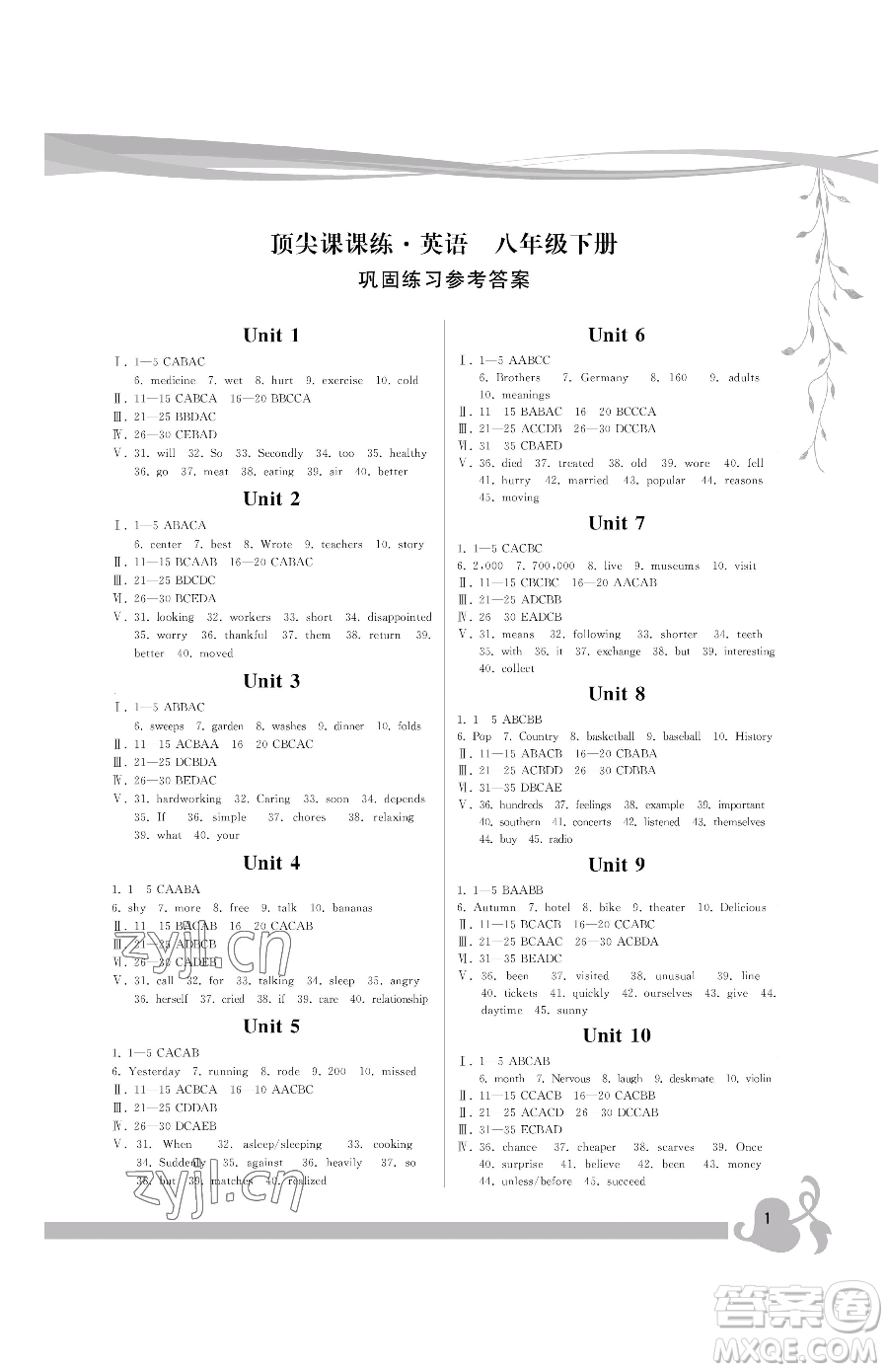 福建人民出版社2023頂尖課課練八年級(jí)下冊(cè)英語(yǔ)人教版參考答案