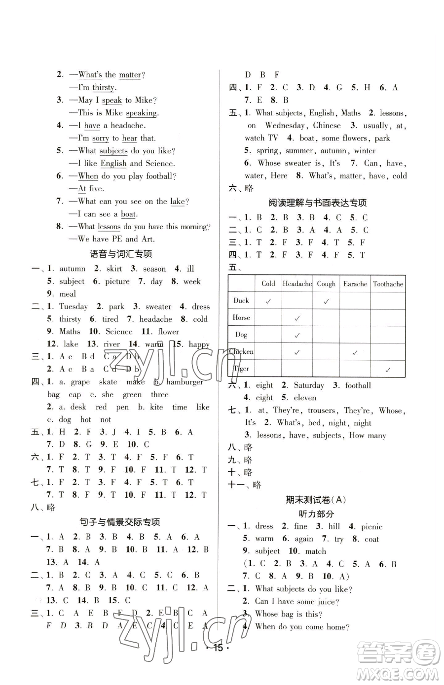 江蘇鳳凰美術(shù)出版社2023課時(shí)金練四年級下冊英語江蘇版參考答案