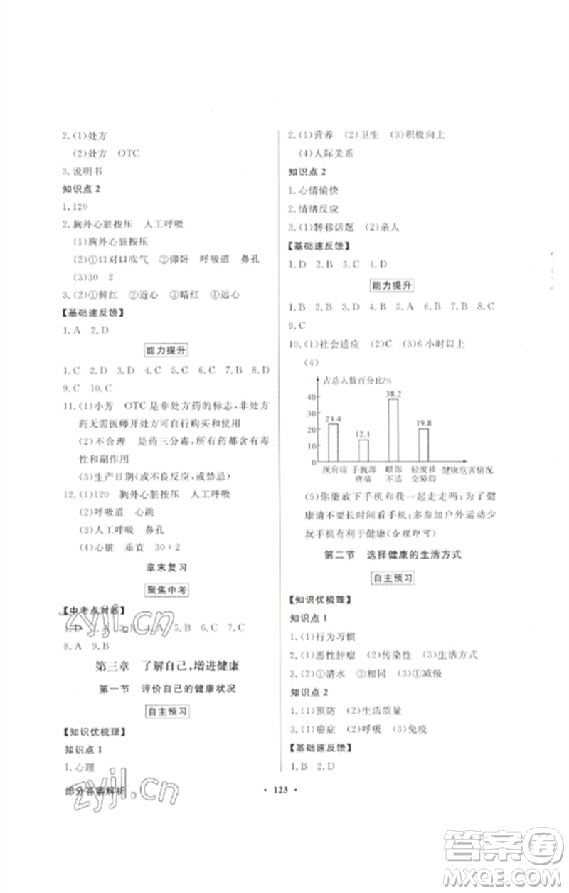 廣東教育出版社2023同步導(dǎo)學(xué)與優(yōu)化訓(xùn)練八年級(jí)生物下冊(cè)人教版參考答案