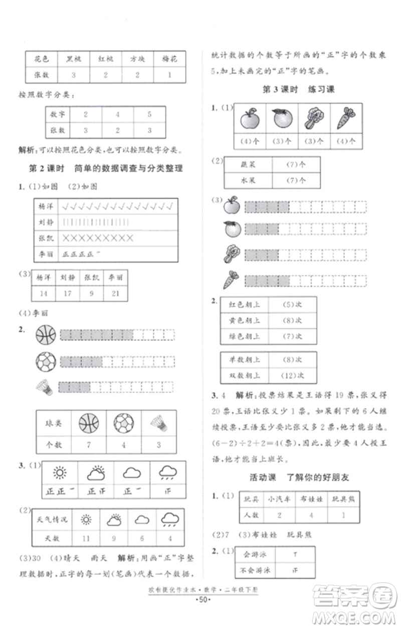 江蘇鳳凰美術出版社2023歐啦提優(yōu)作業(yè)本二年級數(shù)學下冊蘇教版參考答案