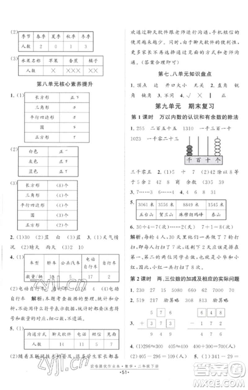 江蘇鳳凰美術出版社2023歐啦提優(yōu)作業(yè)本二年級數(shù)學下冊蘇教版參考答案