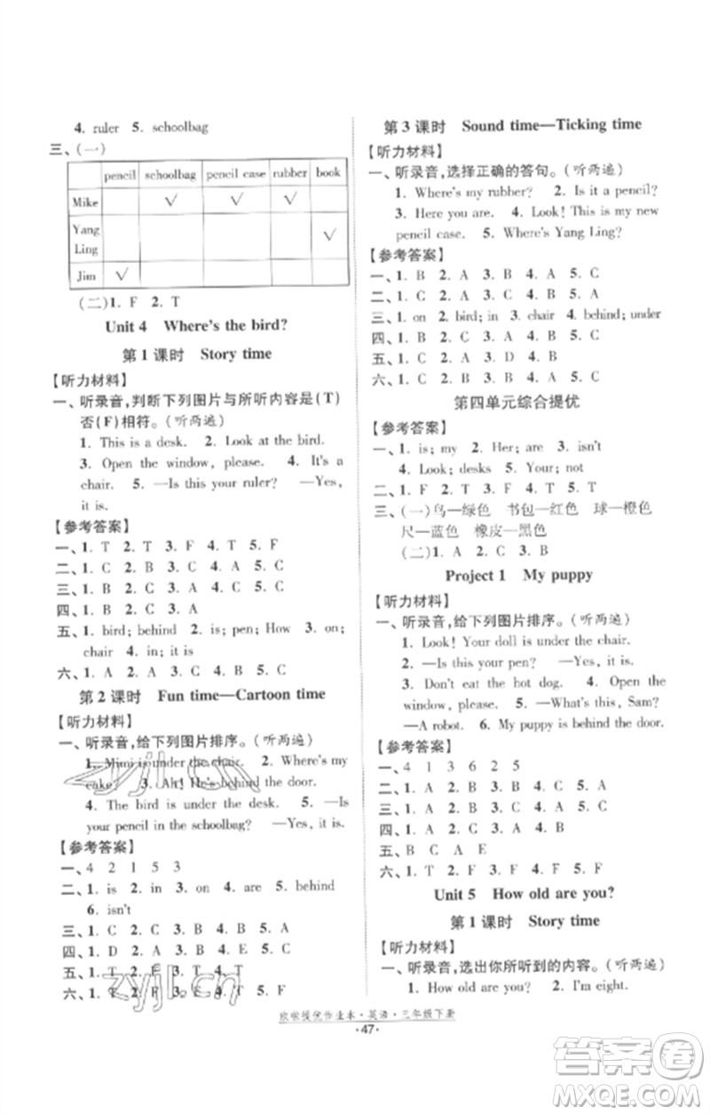江蘇鳳凰美術出版社2023歐啦提優(yōu)作業(yè)本三年級英語下冊譯林版參考答案