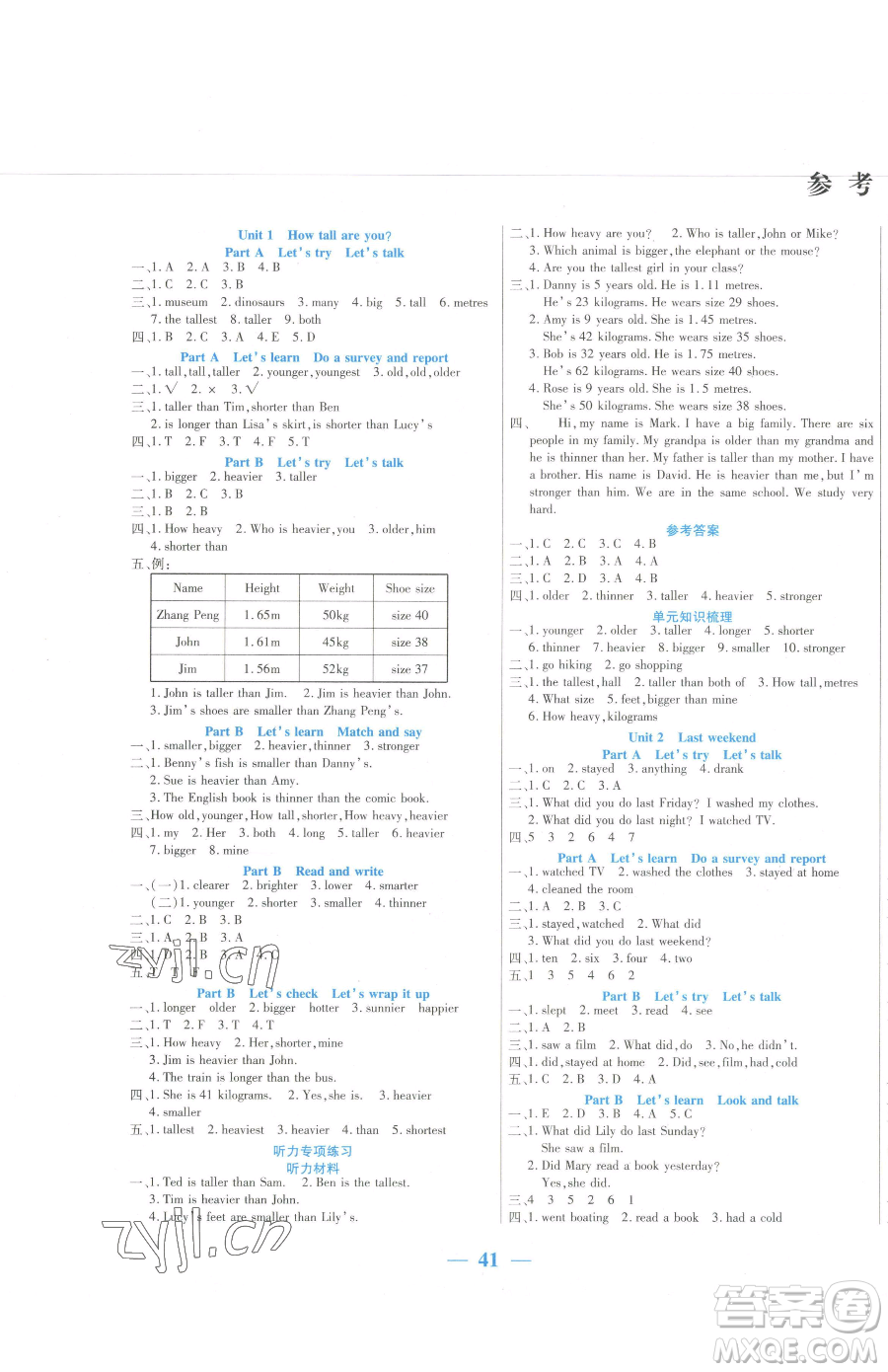 陽光出版社2023激活思維智能訓(xùn)練六年級下冊英語人教PEP版參考答案