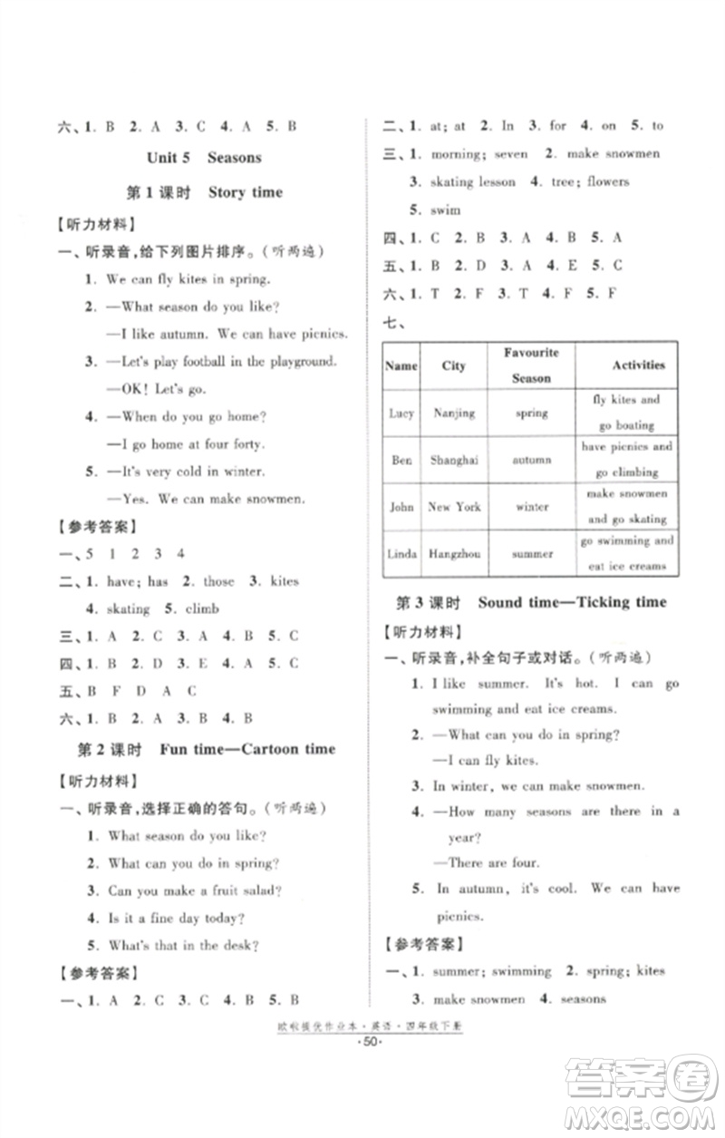 江蘇鳳凰美術(shù)出版社2023歐啦提優(yōu)作業(yè)本四年級英語下冊譯林版參考答案