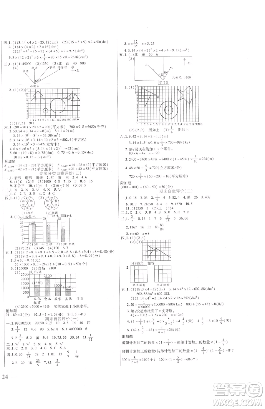 陽光出版社2023激活思維智能訓(xùn)練六年級下冊數(shù)學(xué)北師大版參考答案