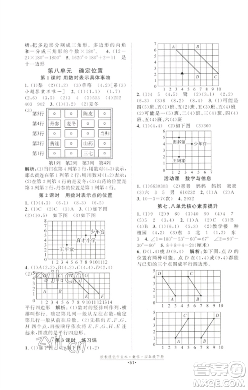江蘇鳳凰美術(shù)出版社2023歐啦提優(yōu)作業(yè)本四年級(jí)數(shù)學(xué)下冊(cè)蘇教版參考答案