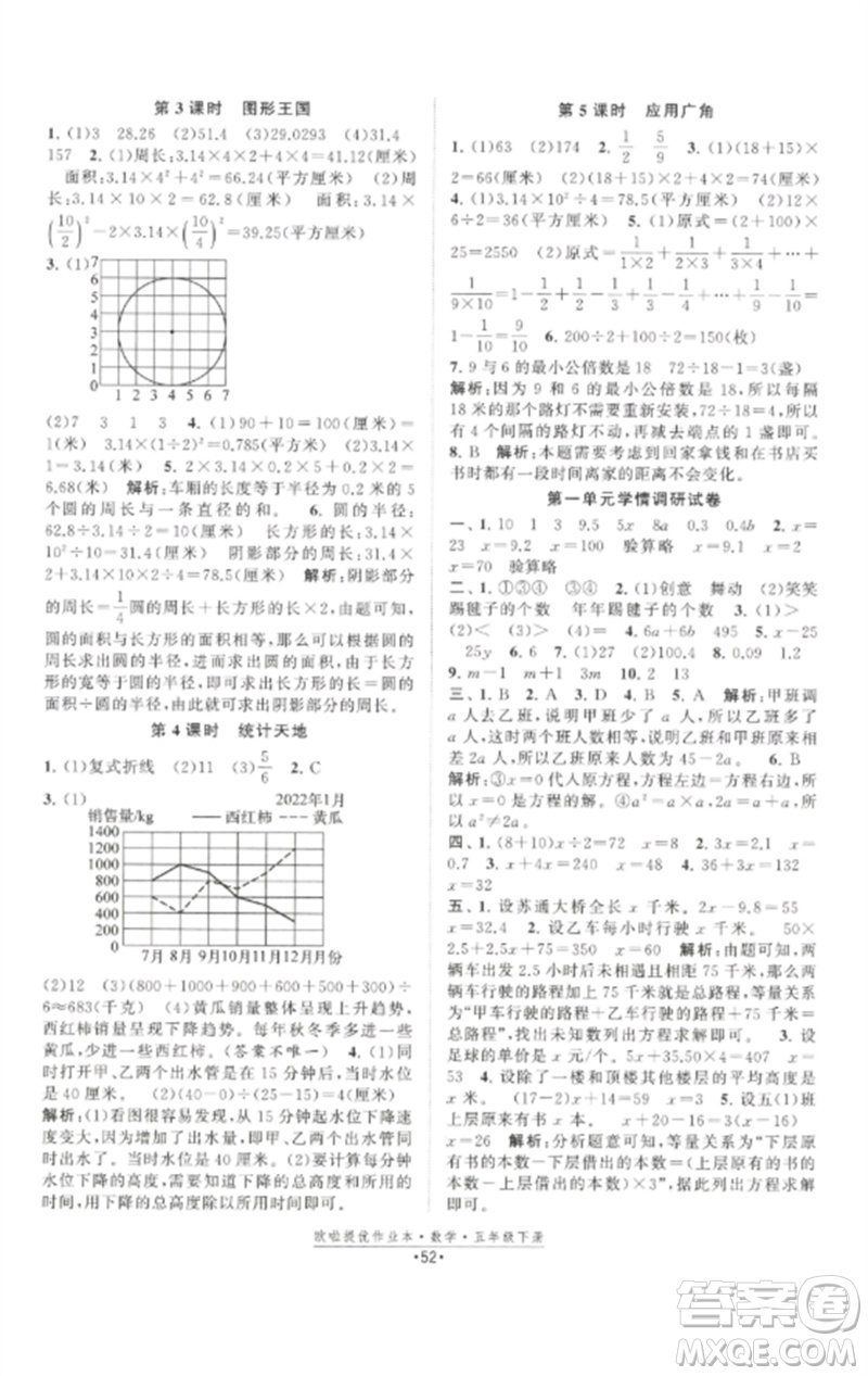 江蘇鳳凰美術(shù)出版社2023歐啦提優(yōu)作業(yè)本五年級(jí)數(shù)學(xué)下冊(cè)蘇教版參考答案
