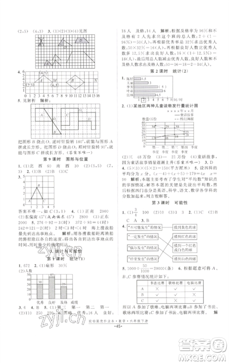 江蘇鳳凰美術(shù)出版社2023歐啦提優(yōu)作業(yè)本六年級(jí)數(shù)學(xué)下冊(cè)蘇教版參考答案