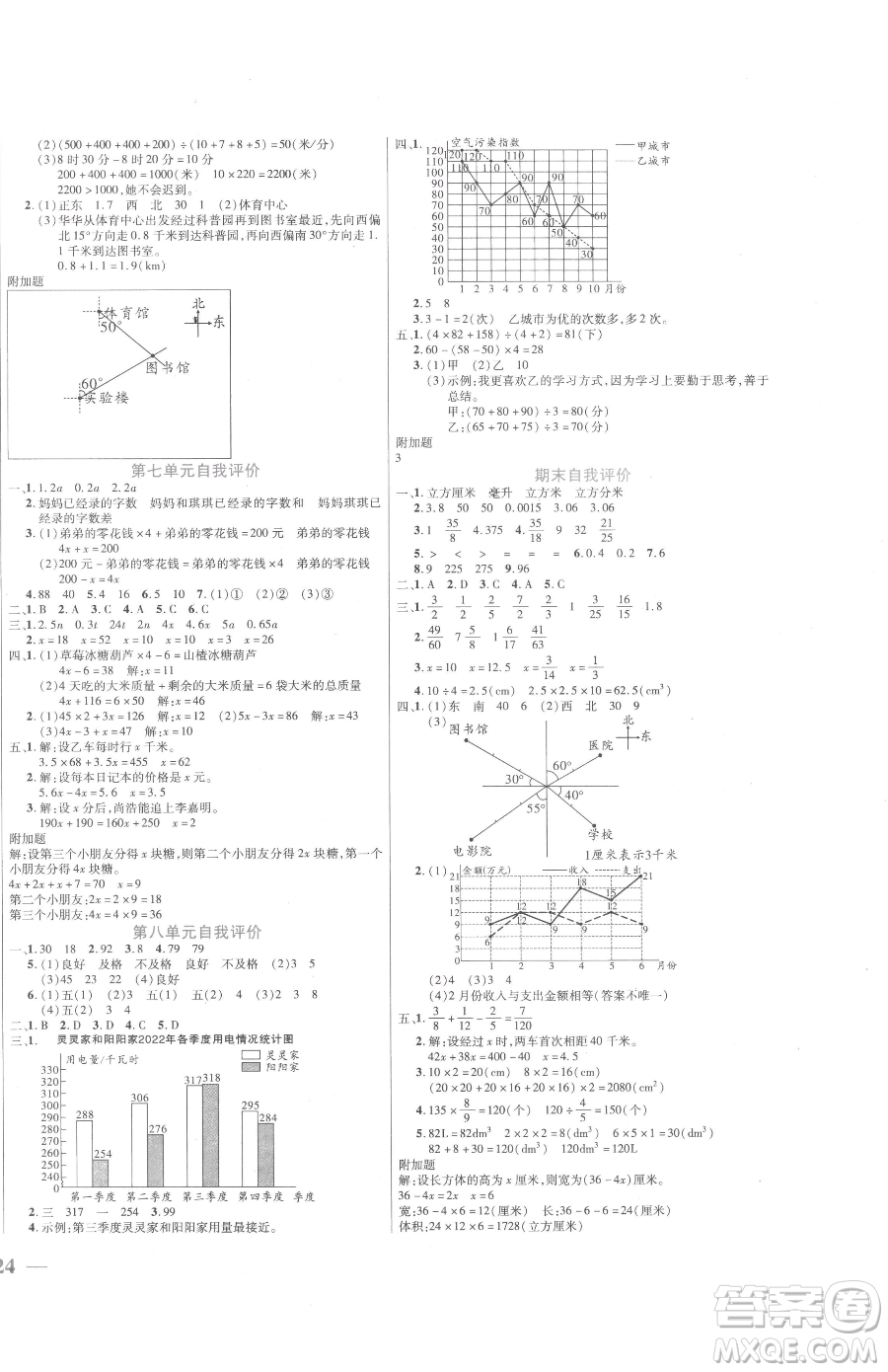 陽光出版社2023激活思維智能訓(xùn)練五年級(jí)下冊(cè)數(shù)學(xué)北師大版參考答案