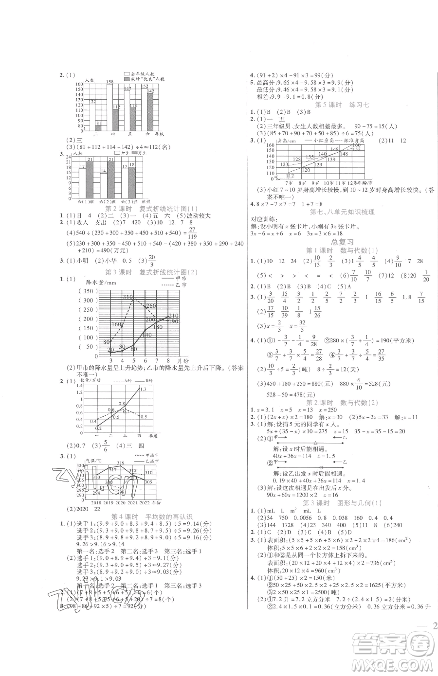 陽光出版社2023激活思維智能訓(xùn)練五年級(jí)下冊(cè)數(shù)學(xué)北師大版參考答案