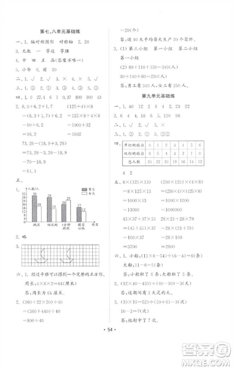 山東教育出版社2023金鑰匙小學(xué)數(shù)學(xué)試卷基礎(chǔ)練四年級下冊人教版參考答案
