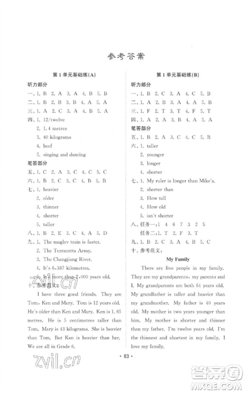 山東教育出版社2023金鑰匙小學(xué)英語試卷基礎(chǔ)練六年級下冊人教版參考答案