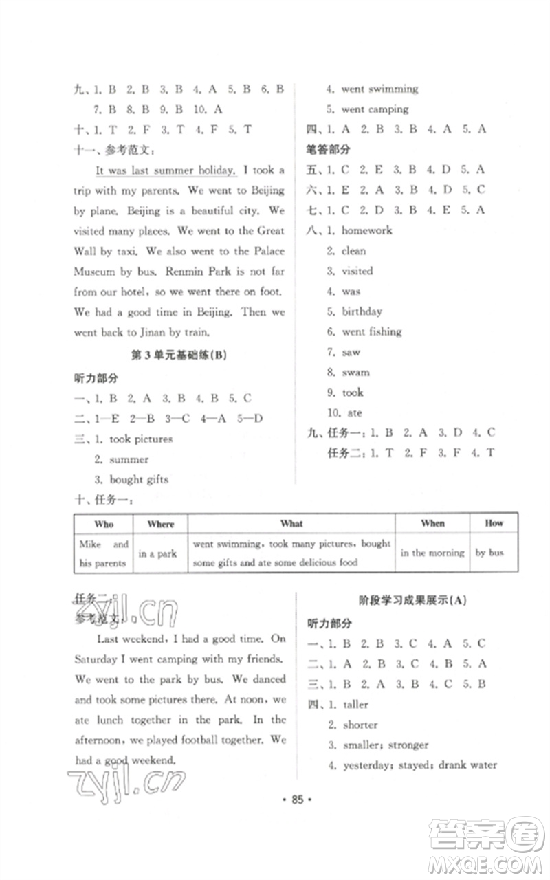 山東教育出版社2023金鑰匙小學(xué)英語試卷基礎(chǔ)練六年級下冊人教版參考答案