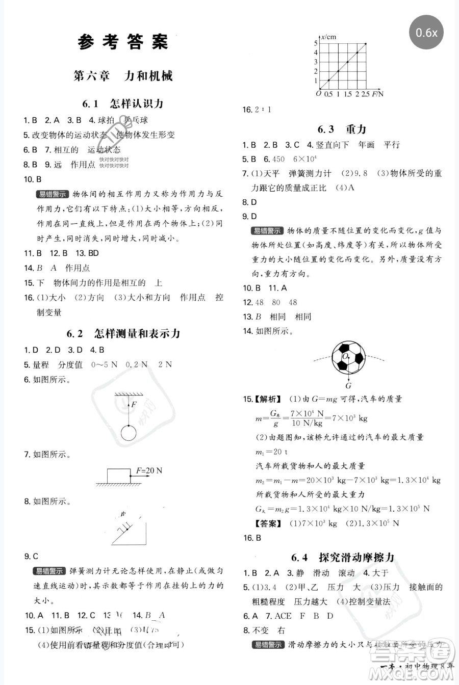 湖南教育出版社2023一本同步訓(xùn)練八年級(jí)下冊(cè)物理滬粵版參考答案