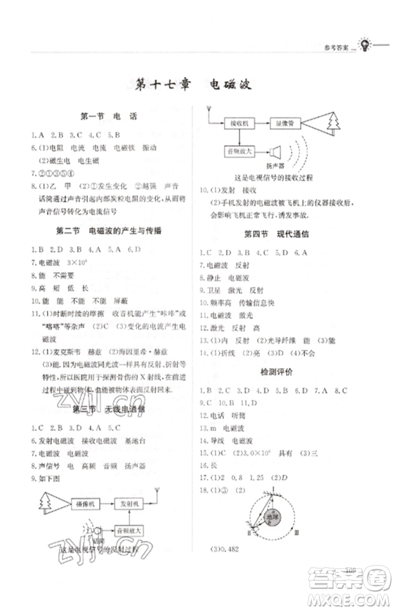 明天出版社2023初中同步練習(xí)冊九年級物理下冊魯科版五四制參考答案