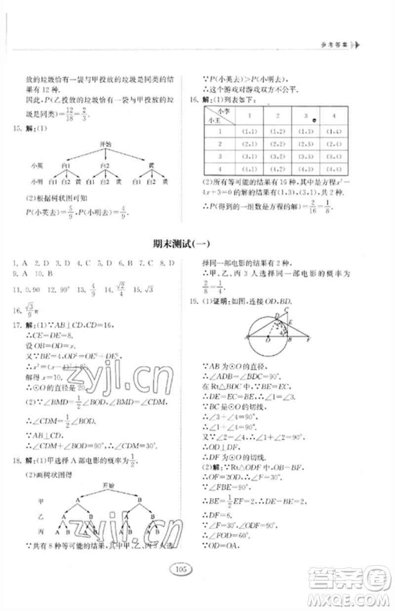 山東科學(xué)技術(shù)出版社2023初中同步練習(xí)冊九年級數(shù)學(xué)下冊魯教版五四制參考答案