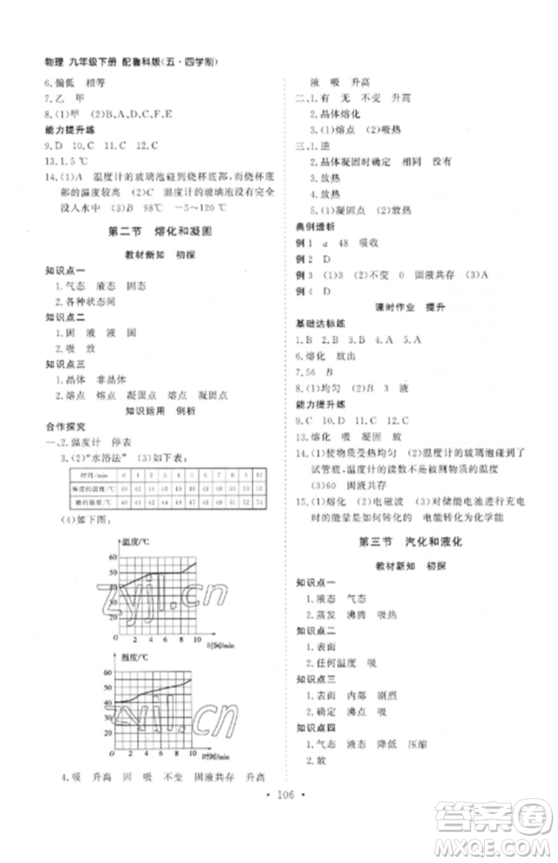 山東人民出版社2023初中同步練習(xí)冊(cè)九年級(jí)物理下冊(cè)魯科版五四制參考答案