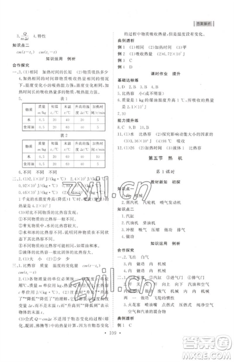 山東人民出版社2023初中同步練習(xí)冊(cè)九年級(jí)物理下冊(cè)魯科版五四制參考答案