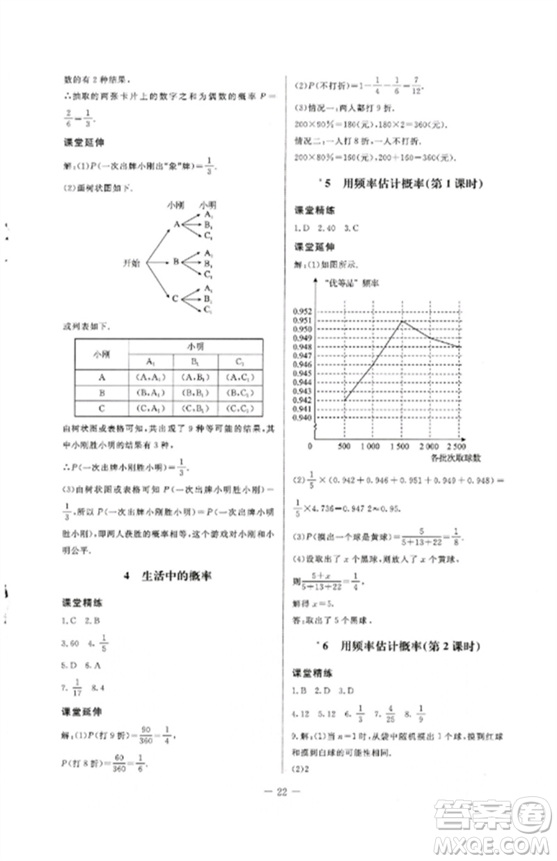北京師范大學(xué)出版社2023初中同步練習(xí)冊(cè)九年級(jí)數(shù)學(xué)下冊(cè)魯教版五四制參考答案
