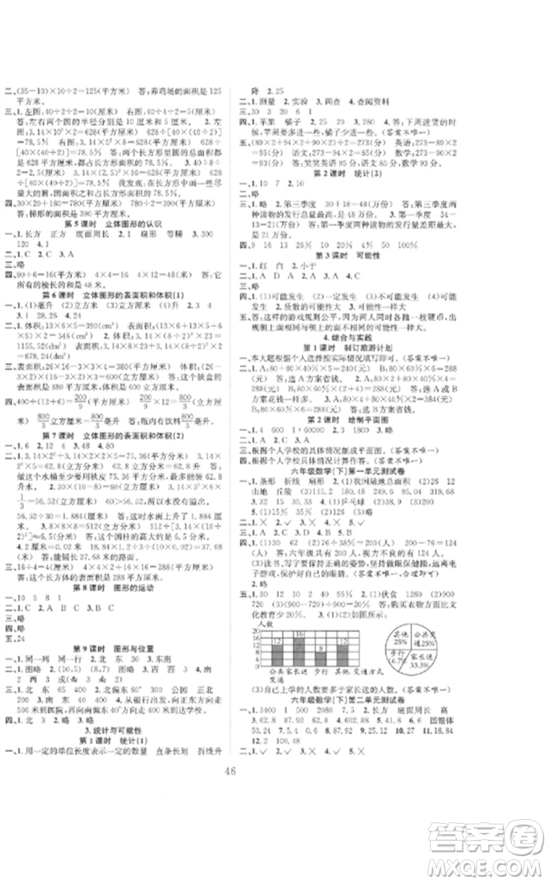 安徽人民出版社2023新經(jīng)典練與測(cè)六年級(jí)數(shù)學(xué)下冊(cè)蘇教版參考答案