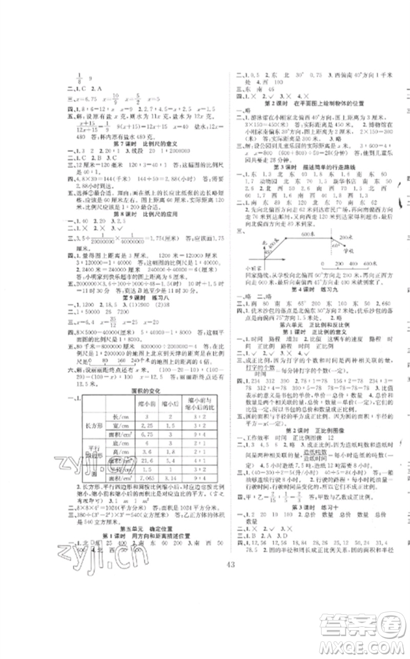 安徽人民出版社2023新經(jīng)典練與測(cè)六年級(jí)數(shù)學(xué)下冊(cè)蘇教版參考答案