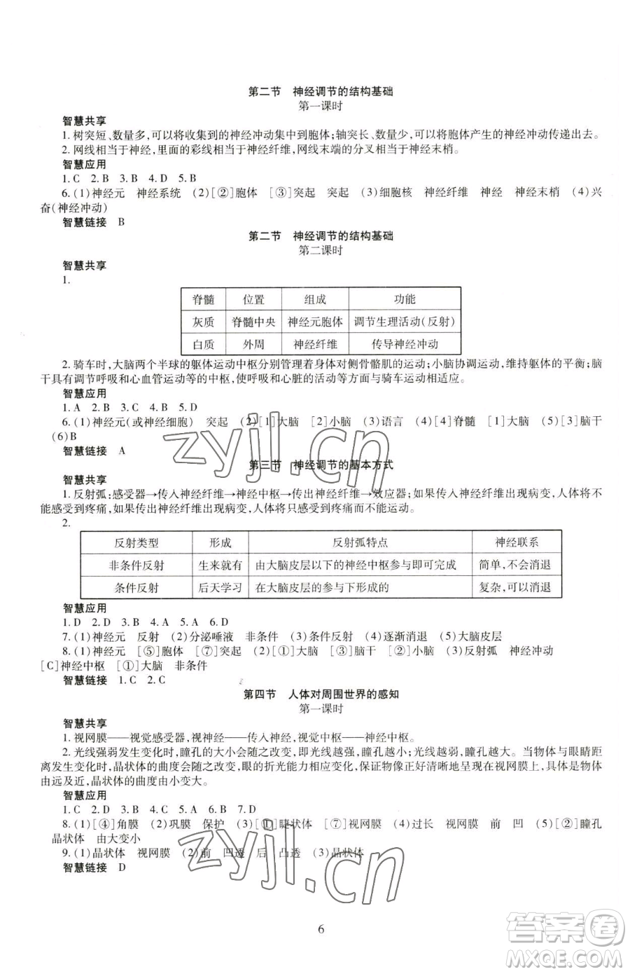 明天出版社2023智慧學(xué)習(xí)導(dǎo)學(xué)練七年級下冊生物濟(jì)南版參考答案