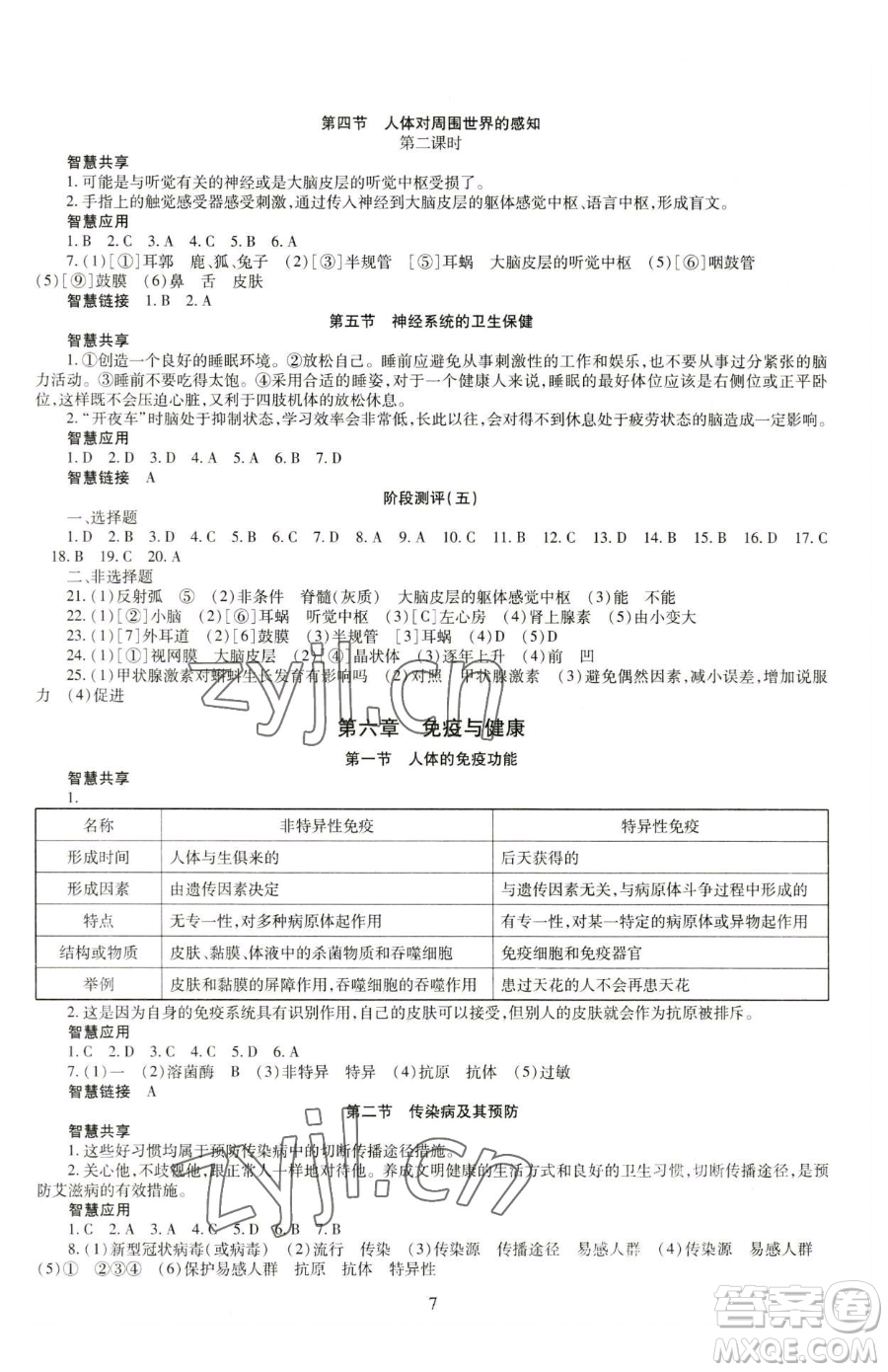 明天出版社2023智慧學(xué)習(xí)導(dǎo)學(xué)練七年級下冊生物濟(jì)南版參考答案