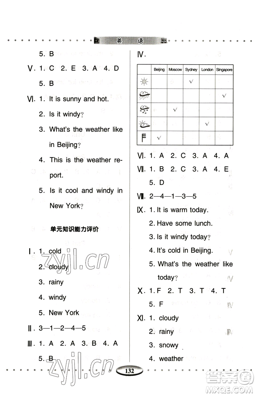 青島出版社2023智慧學(xué)習(xí)四年級下冊英語人教版參考答案