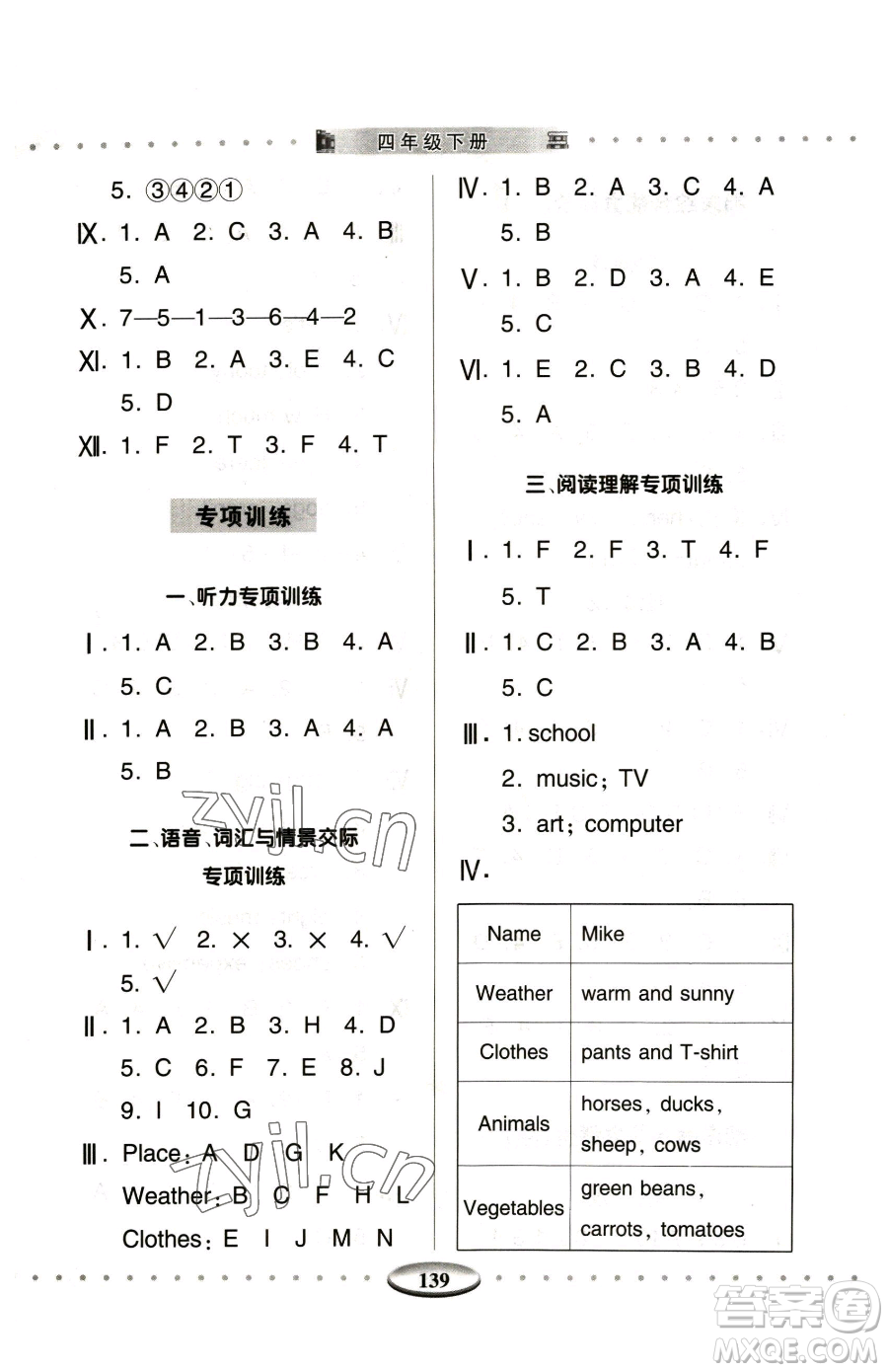 青島出版社2023智慧學(xué)習(xí)四年級下冊英語人教版參考答案