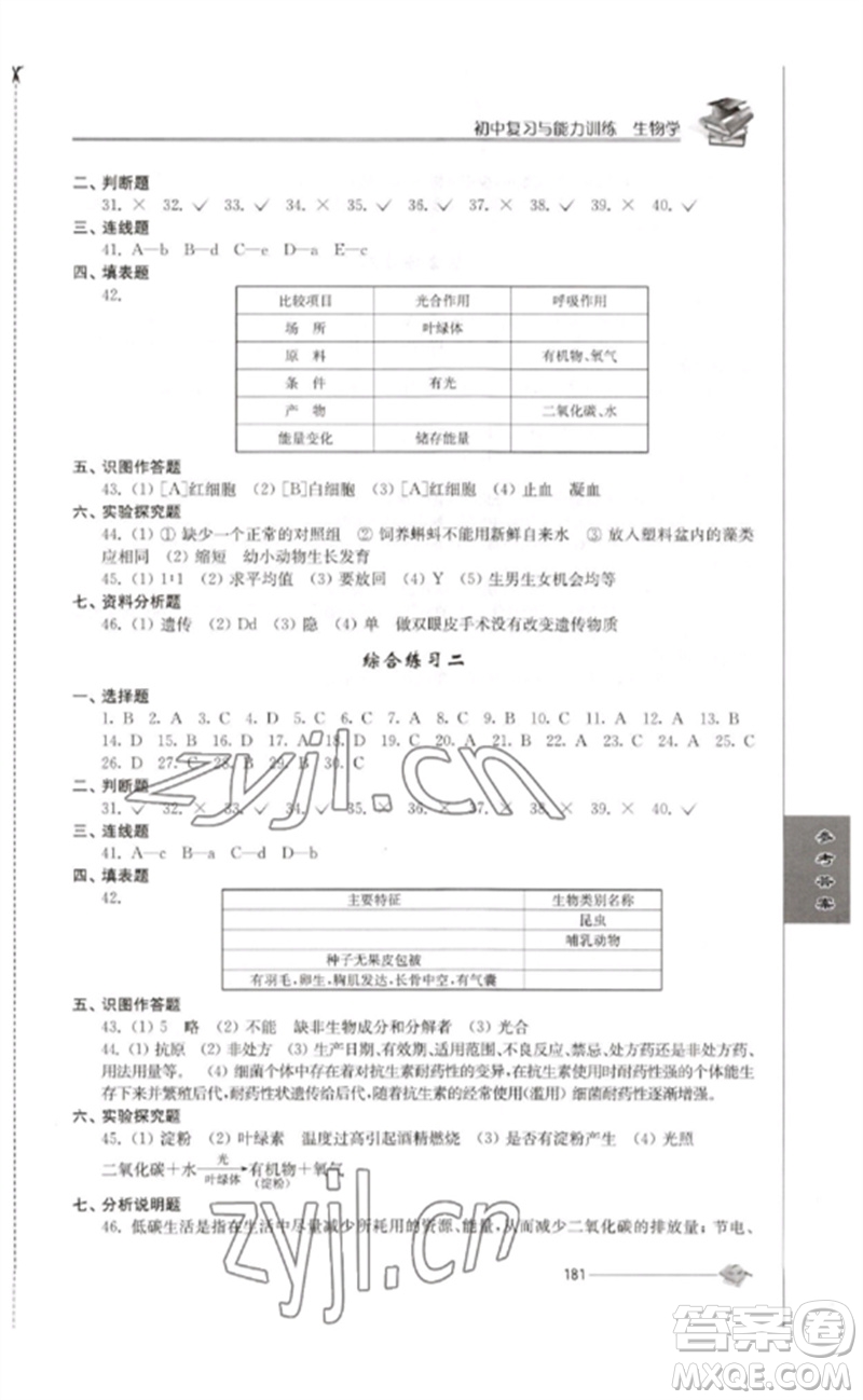 江蘇人民出版社2023初中復習與能力訓練中考生物通用版參考答案