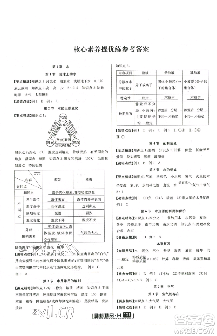 延邊人民出版社2023勵耘書業(yè)勵耘新同步七年級下冊科學(xué)華師大版參考答案